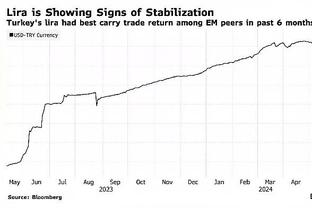 英超本赛季与上赛季同期积分比较：西汉姆+18最多，枪手-10最少