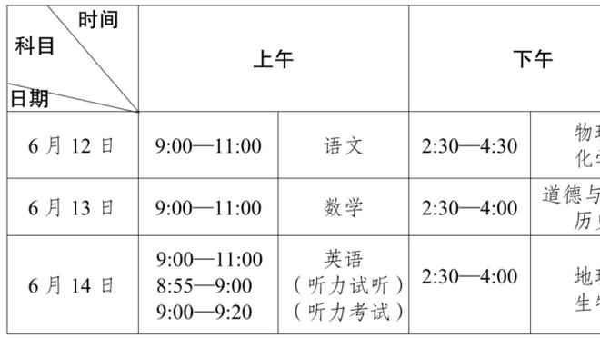 手感冰凉！榜眼秀方佳晨12投仅1中拿5分5板4助有3失误 三分6中0