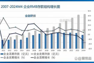 小鲁梅尼格：药厂有望本赛季赢得三冠王，阿隆索工作做得不错