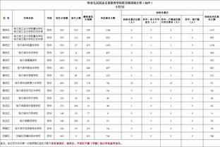 「直播吧评选」3月23日NBA最佳球员