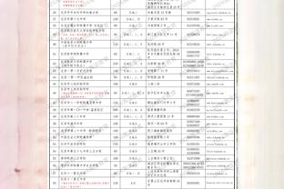 1助攻+2关键传球，萨卡当选阿森纳对阵卢顿一役全场最佳球员