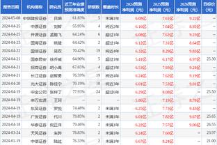 科尔：球队阵容深度很棒 今晚约瑟夫的表现非常出色