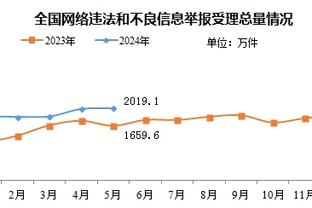 30年前的蓝军主场是啥样？1992年简约朴素的斯坦福桥？